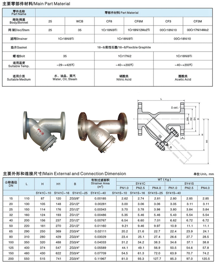 铸钢y型过滤器gl41h-16c