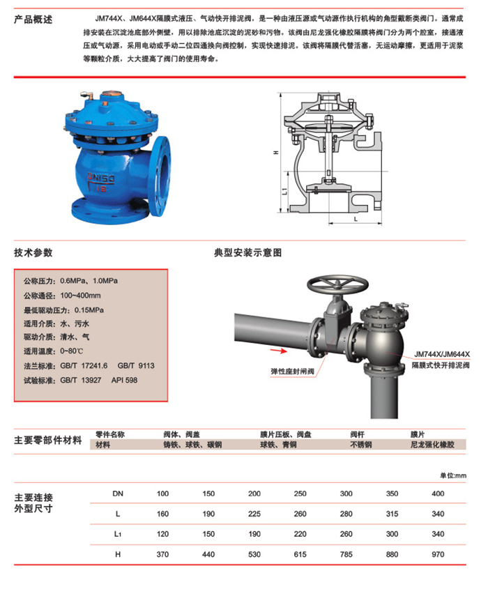 上海博纳斯威阀门-气动,液压快开排泥阀  品牌:博纳斯威 型号:jm744x