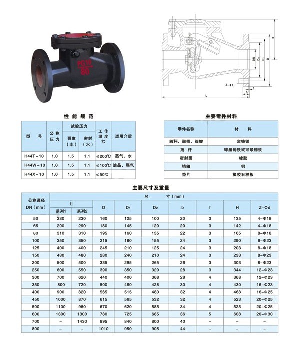 h44t-16铸铁旋启式止回阀性能,主要零件,尺寸表